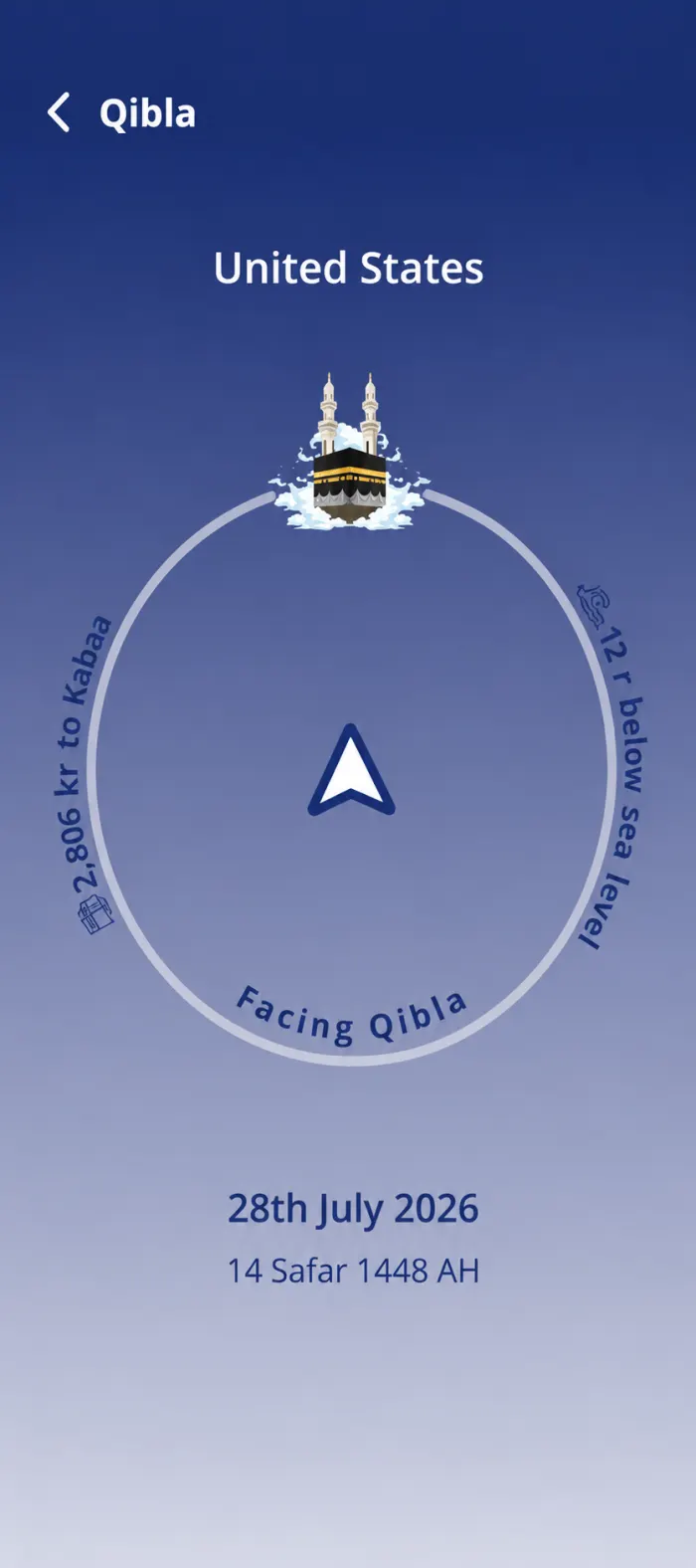 Qibla compass screen pointing toward the Kaaba in Makkah